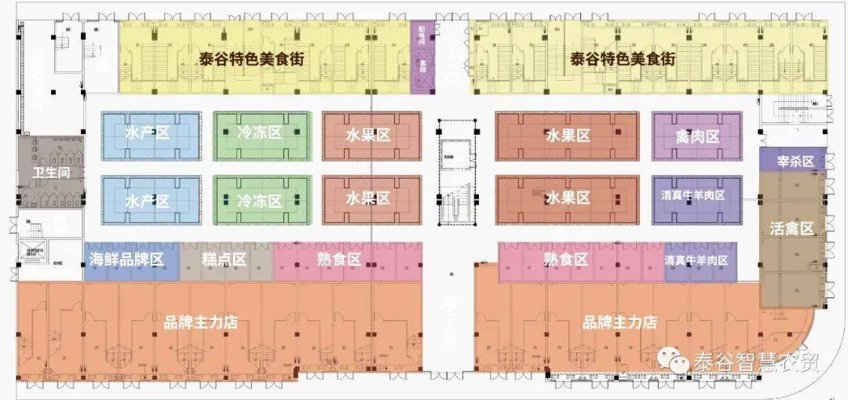 活牛羊批发